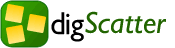 digScatter DotNetNuke Flash Gallery